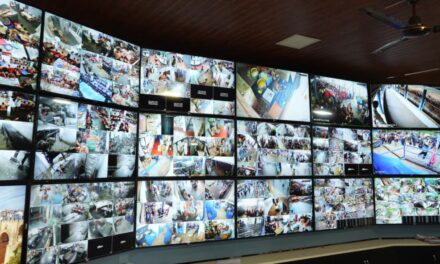 ശബരിമല സിസിടിവി വലയത്തിൽ