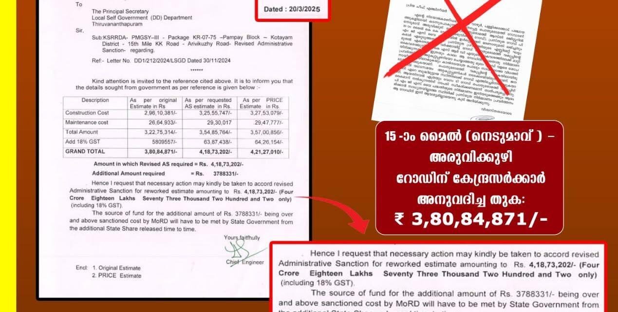 കാഞ്ഞിരപ്പള്ളി മന്ധലത്തിലെ താറുമാറായ നെടുമാവ്- അരുവിക്കുഴി റോഡ് നവീകരിക്കാതെ ജയരാജ് എംഎൽഎ ജനങ്ങളെ വിഡ്ഡികളാക്കുന്നു: എൻ ഹരി