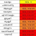 കോട്ടയമടക്കം 8 ജില്ലകളിൽ ഇന്ന് റെഡ് അലർട്ട് അതിതീവ്ര മഴയ്ക്കു സാധ്യത